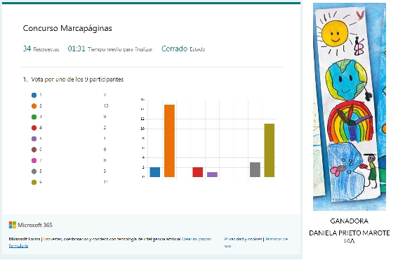 Foto de ¡DIBUJO GANADOR!